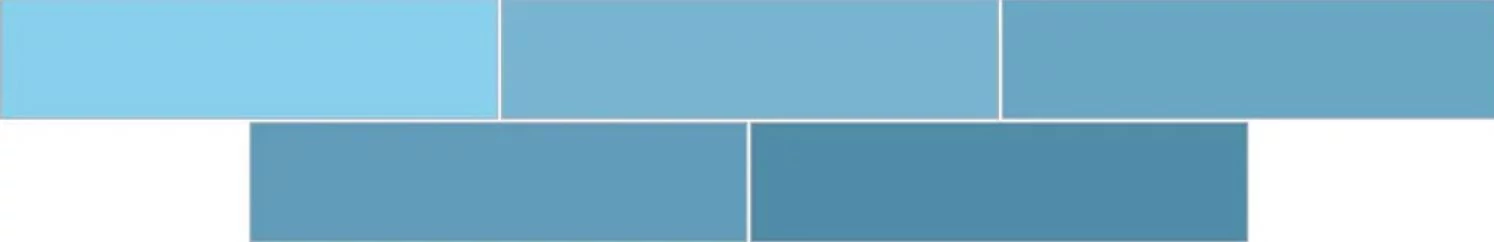 ribesalbes sailing blue gloss csempe 6x25 cm